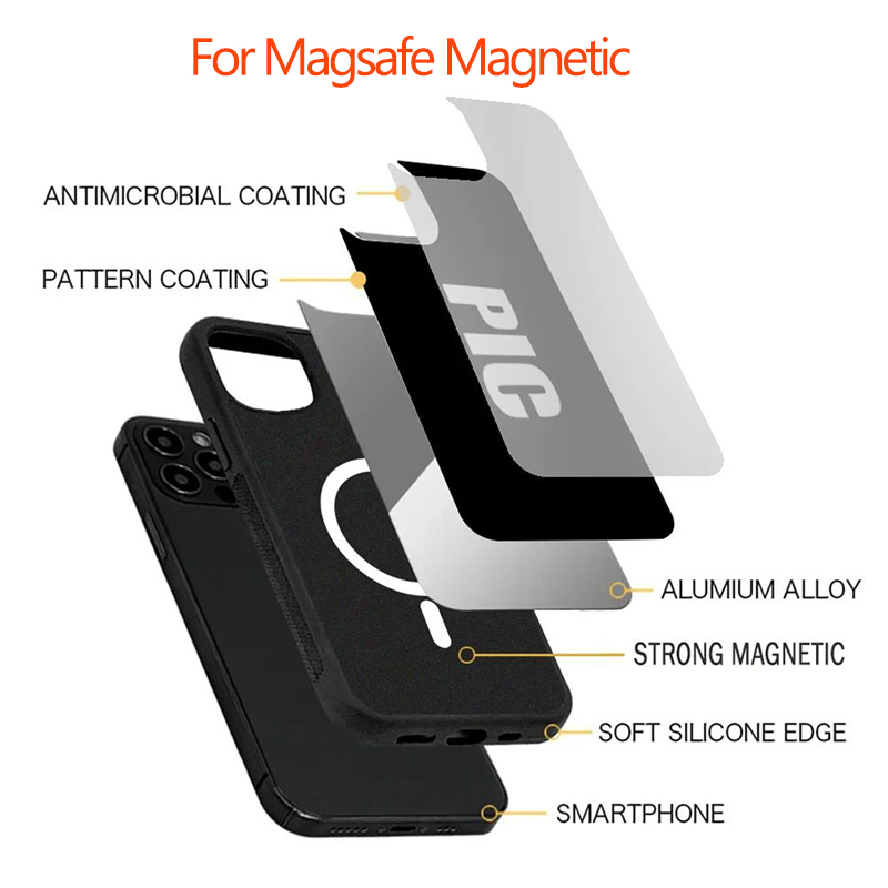 Kyoto Japan Old Capital Magnet – Phone Cases Kyoto recenzja i cena