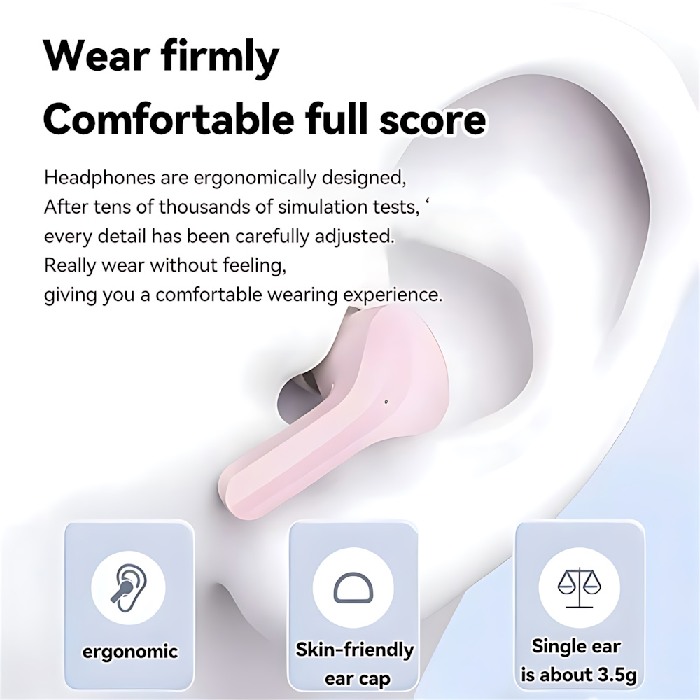 True Wireless Bluetooth Headse – Phone Cases Officeworks recenzja i cena